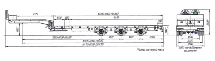Полуприцеп тяжеловоз